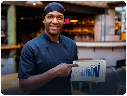 Count Sales Percentage