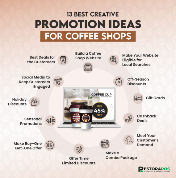 13-Best-Creative-Promotion-Ideas-for-Coffee-Shop