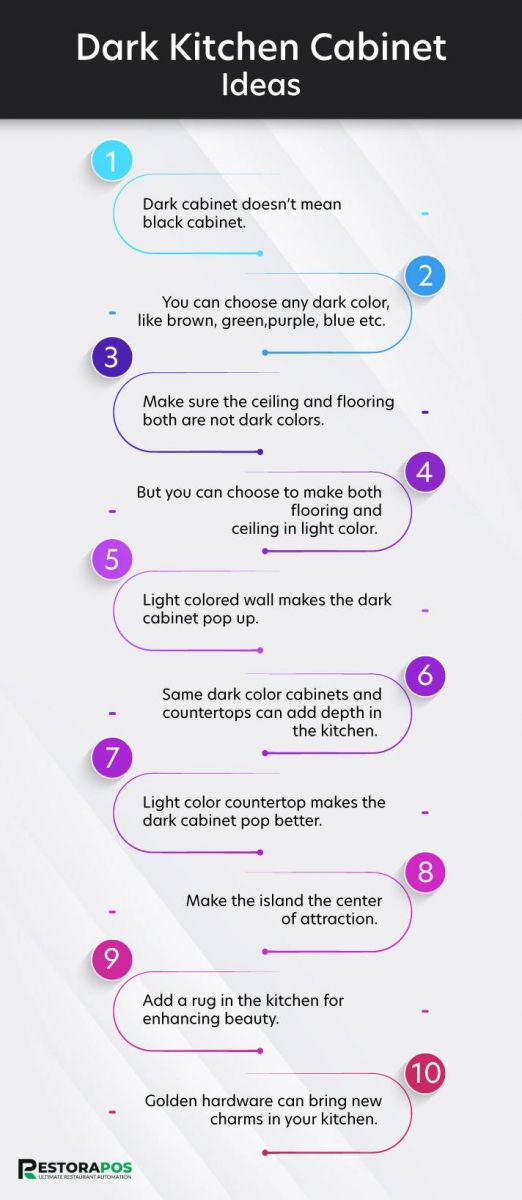 20 dark kitchen cabinet ideas