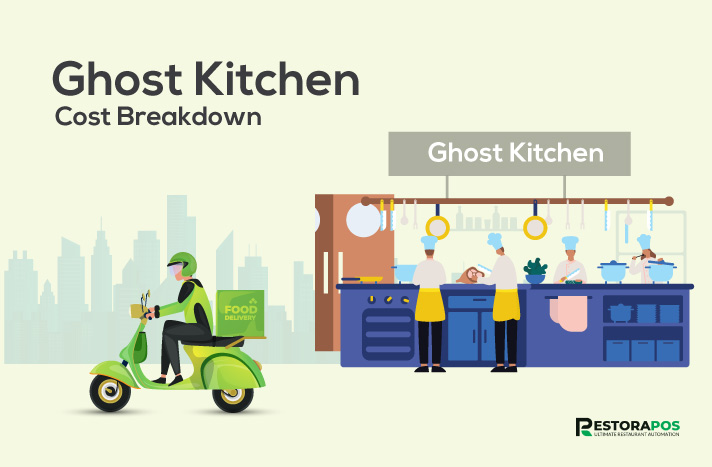 How Much Does It Cost to Start a Ghost Kitchen