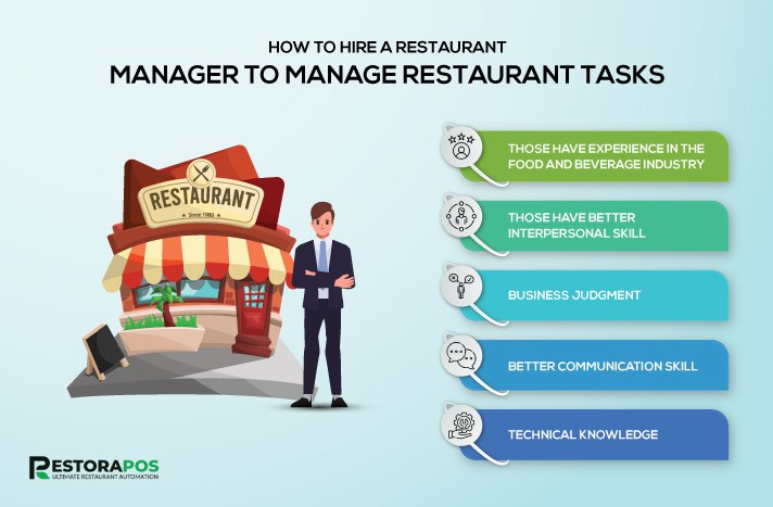 How to hire a restaurant manager to manage restaurant tasks