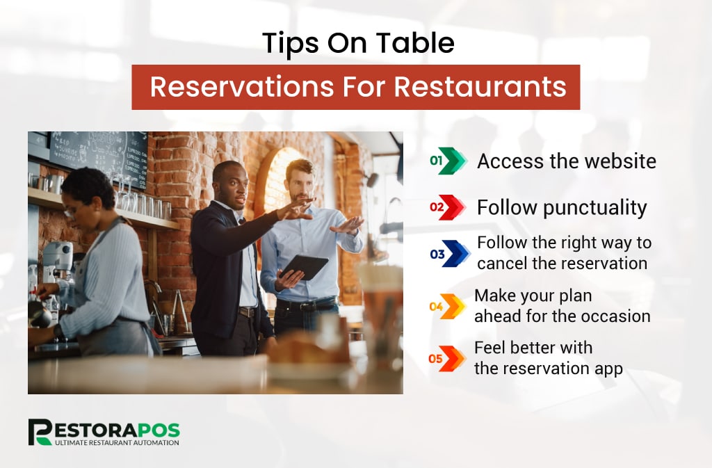 How to make restaurant reservations online
