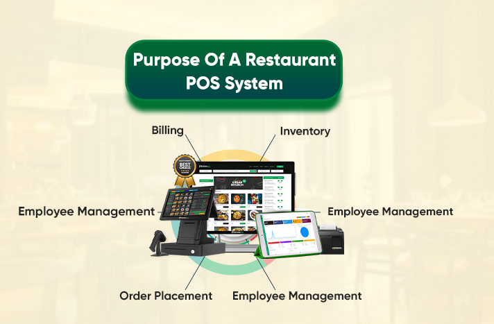 What Is The Purpose Of A Restaurant POS System