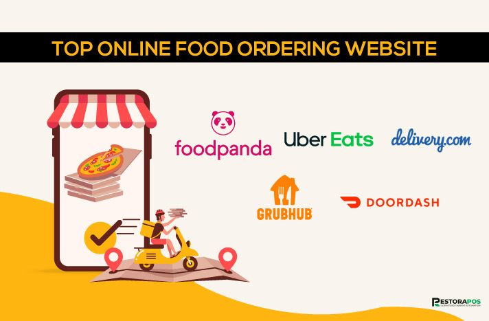 Top Online Food Ordering Websites