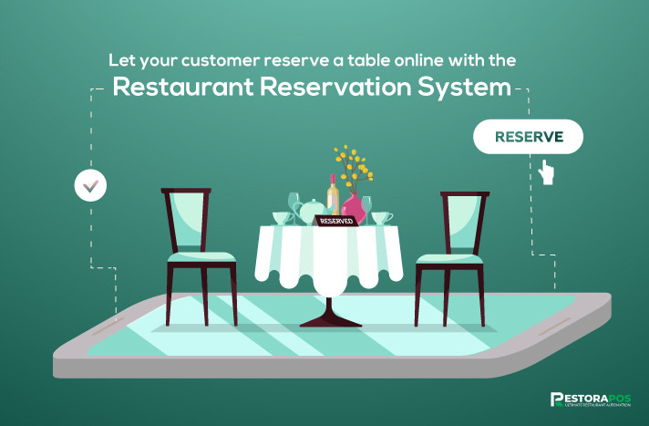 What Is Restaurant Reservation System