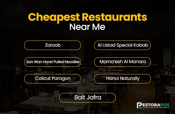 best cheapest restaurants near me