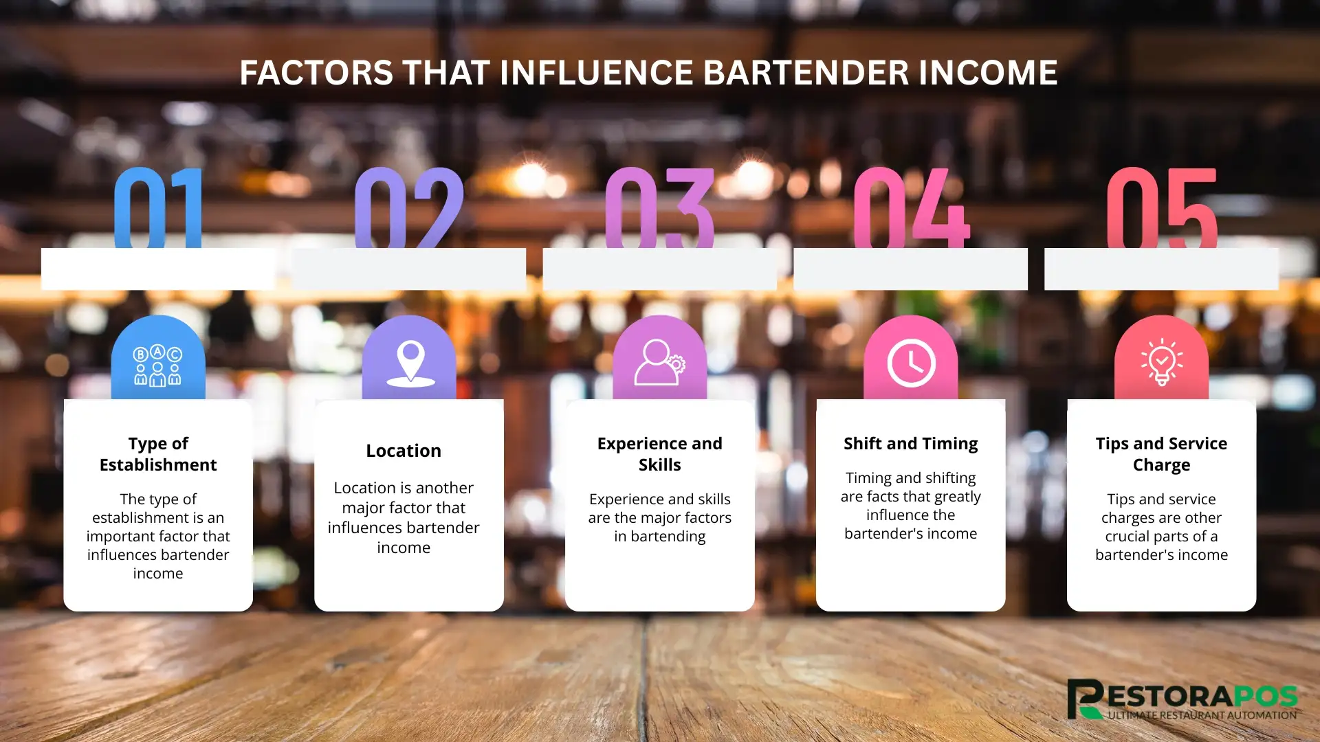 Factors That Influence Bartender Income