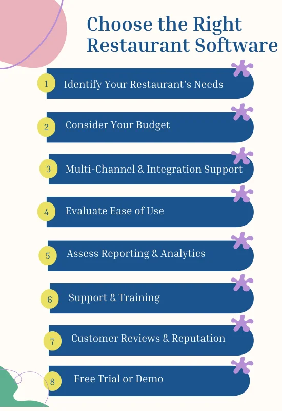 How to Choose the Right Restaurant Software in UAE