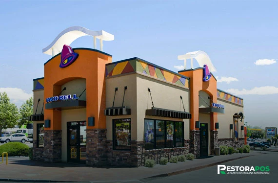 how-to-purchase-a-franchise-restaurant