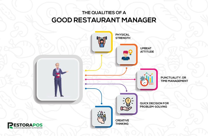 qualities of a good restaurant manager