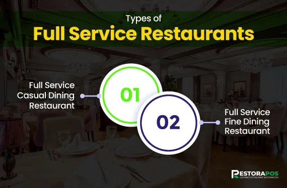 types of full service restaurants