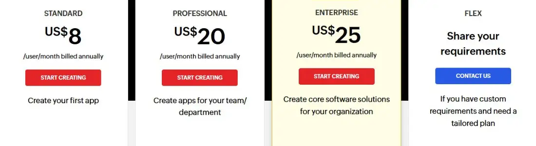 Zoho Books