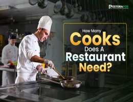 Importance Of Social Media For Restaurants Business Promotion